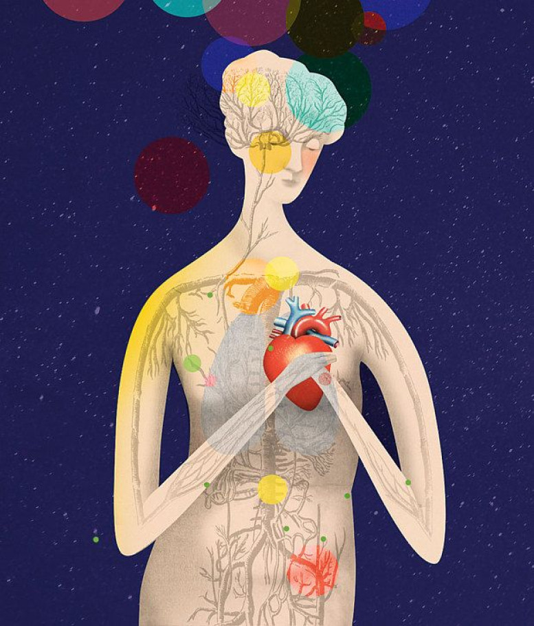  Repressiya olunan istəyin bədəndə təzahürü